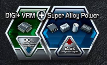 DIGI VRM