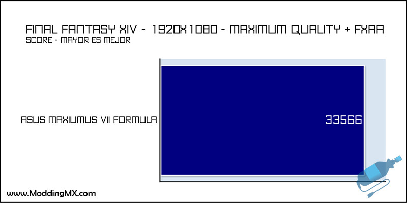 ASUS-MAXIMUS-VII-FORMULA-39