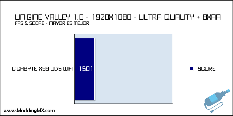 Gigabyte-X99-UD5-WIFI-37
